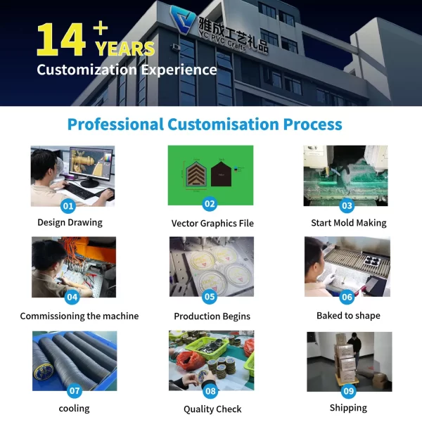 Custom Air Force PVC Patches