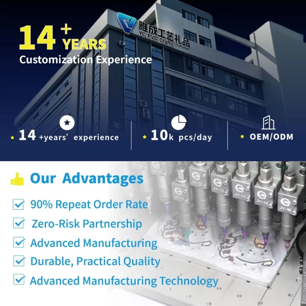 Your Trusted Manufacturer of Custom PVC Patches