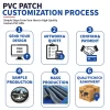 PVC PATCH CUSTOMIZATION PROCESS PVC Rubber Patches Custom Logo 2D 3D Raised Embossed Customize Rubber Patches for Clothes